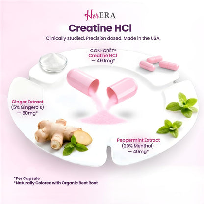 Her ERA Creatine HCl – Ginger & Peppermint